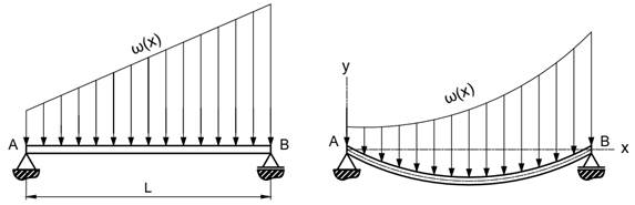 Diagrama

Descrição gerada automaticamente