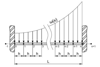 Diagrama

Descrição gerada automaticamente