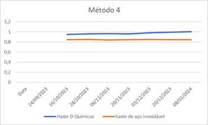 Interface gráfica do usuário, Aplicativo, Email
Descrição gerada automaticamente